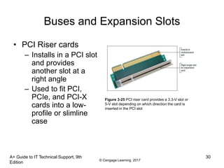 © Cengage Learning 2017
A+ Guide to IT Technical Support, 9th
Edition
30
Buses and Expansion Slots
• PCI Riser cards
– Installs in a PCI slot
and provides
another slot at a
right angle
– Used to fit PCI,
PCIe, and PCI-X
cards into a low-
profile or slimline
case
Figure 3-25 PCI riser card provides a 3.3-V slot or
5-V slot depending on which direction the card is
inserted in the PCI slot
 