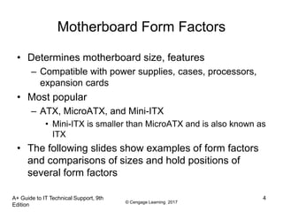 © Cengage Learning 2017
A+ Guide to IT Technical Support, 9th
Edition
4
Motherboard Form Factors
• Determines motherboard size, features
– Compatible with power supplies, cases, processors,
expansion cards
• Most popular
– ATX, MicroATX, and Mini-ITX
• Mini-ITX is smaller than MicroATX and is also known as
ITX
• The following slides show examples of form factors
and comparisons of sizes and hold positions of
several form factors
 