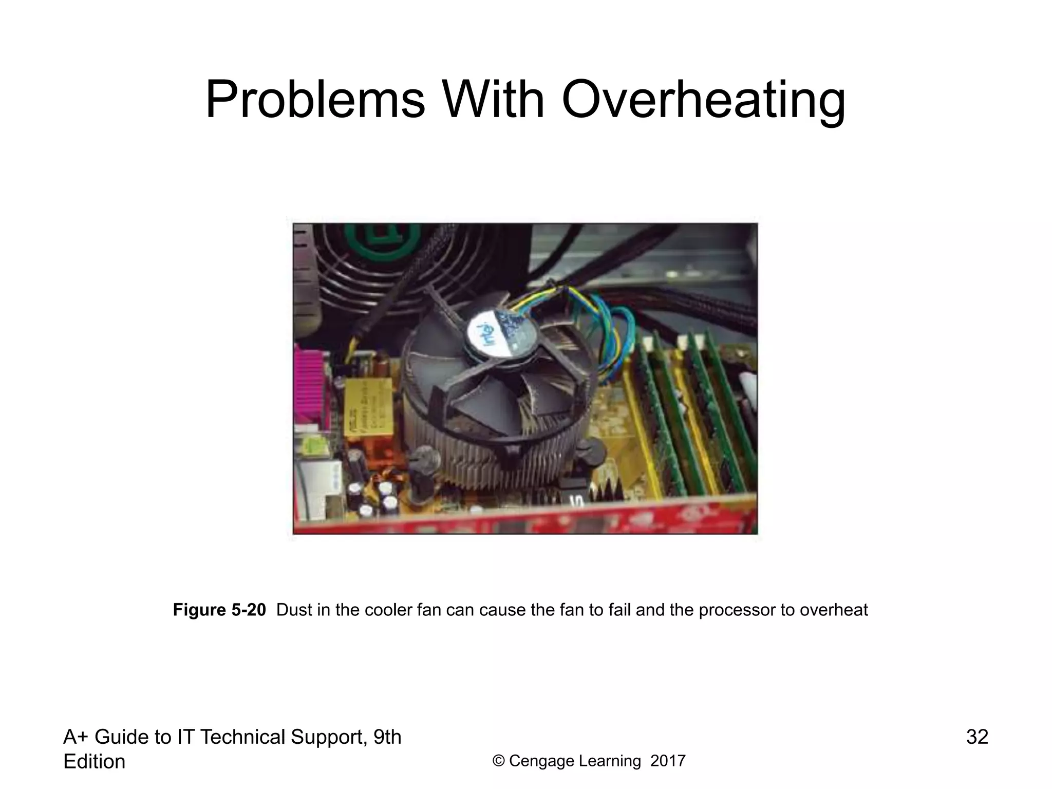 © Cengage Learning 2017
Problems With Overheating
A+ Guide to IT Technical Support, 9th
Edition
32
Figure 5-20 Dust in the cooler fan can cause the fan to fail and the processor to overheat
 