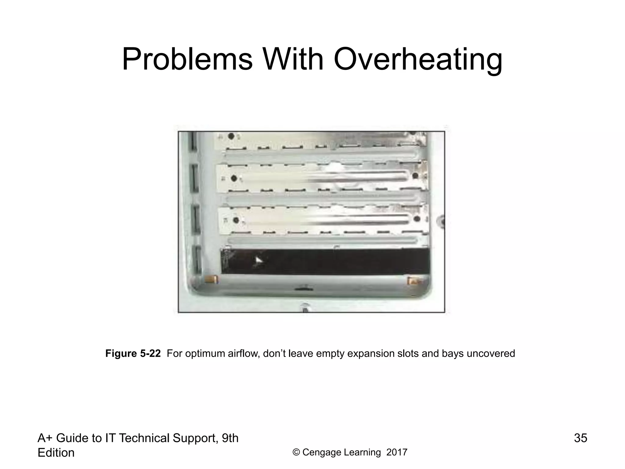© Cengage Learning 2017
Problems With Overheating
A+ Guide to IT Technical Support, 9th
Edition
35
Figure 5-22 For optimum airflow, don’t leave empty expansion slots and bays uncovered
 