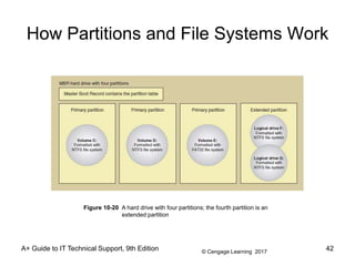 © Cengage Learning 2017
A+ Guide to IT Technical Support, 9th Edition
How Partitions and File Systems Work
42
Figure 10-20 A hard drive with four partitions; the fourth partition is an
extended partition
 