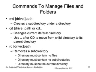 © Cengage Learning 2017
A+ Guide to IT Technical Support, 9th Edition
Commands To Manage Files and
Folders
• md [drive:]path
– Creates a subdirectory under a directory
• cd [drive:]path or cd..
– Changes current default directory
– Use .. after CD to move from child directory to its
parent directory
• rd [drive:]path
– Removes a subdirectory
• Directory must contain no files
• Directory must contain no subdirectories
• Directory must not be current directory
55
 