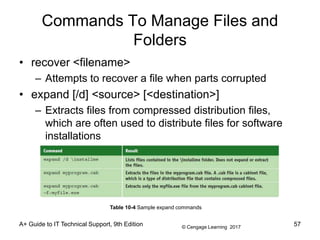 © Cengage Learning 2017
A+ Guide to IT Technical Support, 9th Edition
Commands To Manage Files and
Folders
• recover <filename>
– Attempts to recover a file when parts corrupted
• expand [/d] <source> [<destination>]
– Extracts files from compressed distribution files,
which are often used to distribute files for software
installations
57
Table 10-4 Sample expand commands
 