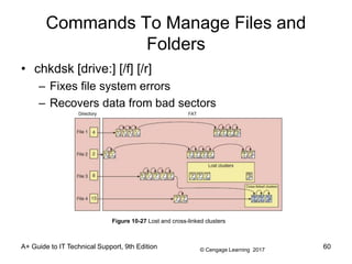 © Cengage Learning 2017
A+ Guide to IT Technical Support, 9th Edition
Commands To Manage Files and
Folders
• chkdsk [drive:] [/f] [/r]
– Fixes file system errors
– Recovers data from bad sectors
Figure 10-27 Lost and cross-linked clusters
60
 