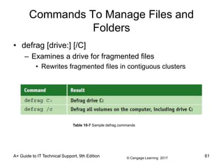 © Cengage Learning 2017
A+ Guide to IT Technical Support, 9th Edition
Commands To Manage Files and
Folders
• defrag [drive:] [/C]
– Examines a drive for fragmented files
• Rewrites fragmented files in contiguous clusters
Table 10-7 Sample defrag commands
61
 