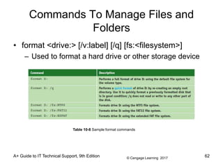 © Cengage Learning 2017
A+ Guide to IT Technical Support, 9th Edition
Commands To Manage Files and
Folders
• format <drive:> [/v:label] [/q] [fs:<filesystem>]
– Used to format a hard drive or other storage device
Table 10-8 Sample format commands
62
 