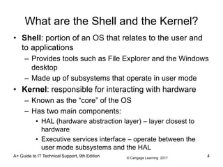Kernel Hal ppt ch11 | PPTX