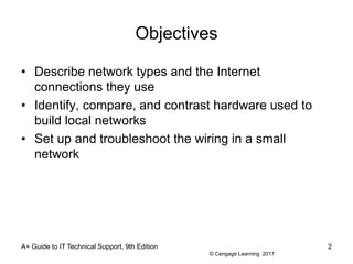 © Cengage Learning 2017
A+ Guide to IT Technical Support, 9th Edition 2
Objectives
• Describe network types and the Internet
connections they use
• Identify, compare, and contrast hardware used to
build local networks
• Set up and troubleshoot the wiring in a small
network
 