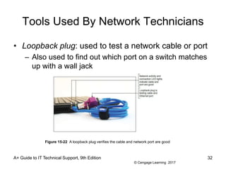 © Cengage Learning 2017
Tools Used By Network Technicians
• Loopback plug: used to test a network cable or port
– Also used to find out which port on a switch matches
up with a wall jack
A+ Guide to IT Technical Support, 9th Edition 32
Figure 15-22 A loopback plug verifies the cable and network port are good
 