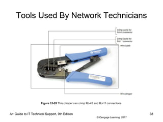 © Cengage Learning 2017
Tools Used By Network Technicians
A+ Guide to IT Technical Support, 9th Edition 38
Figure 15-28 This crimper can crimp RJ-45 and RJ-11 connections
 