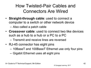 © Cengage Learning 2017
How Twisted-Pair Cables and
Connectors Are Wired
• Straight-through cable: used to connect a
computer to a switch or other network device
– Also called a patch cable
• Crossover cable: used to connect two like devices
such as a hub to a hub or a PC to a PC
– Transmit and receive lines are reversed
• RJ-45 connector has eight pins
– 10BaseT and 100BaseT Ethernet use only four pins
– Gigabit Ethernet uses all eight pins
A+ Guide to IT Technical Support, 9th Edition 42
 