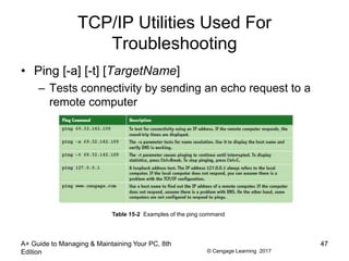 © Cengage Learning 2017
TCP/IP Utilities Used For
Troubleshooting
• Ping [-a] [-t] [TargetName]
– Tests connectivity by sending an echo request to a
remote computer
A+ Guide to Managing & Maintaining Your PC, 8th
Edition
47
Table 15-2 Examples of the ping command
 