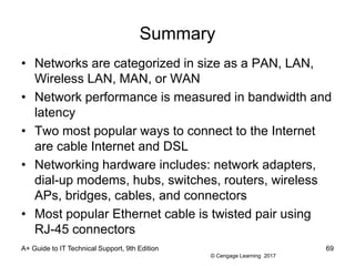 © Cengage Learning 2017
Summary
• Networks are categorized in size as a PAN, LAN,
Wireless LAN, MAN, or WAN
• Network performance is measured in bandwidth and
latency
• Two most popular ways to connect to the Internet
are cable Internet and DSL
• Networking hardware includes: network adapters,
dial-up modems, hubs, switches, routers, wireless
APs, bridges, cables, and connectors
• Most popular Ethernet cable is twisted pair using
RJ-45 connectors
A+ Guide to IT Technical Support, 9th Edition 69
 