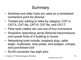 © Cengage Learning 2017
Summary
• Switches and older hubs are used as a centralized
connection point for devices
• Twisted pair cabling is rated by category: CAT-3,
CAT-5, CAT-5e, CAT-6, CAT-6a, and CAT-7
• Fiber-optic cables can use one of four connectors
• Powerline networking sends Ethernet transmissions
over power lines of a building or house
• Networking tools include: loopback plug, cable
tester, multimeter, tone probe, wire stripper, crimper,
and punchdown tool
• RJ-45 connector has eight pins
A+ Guide to IT Technical Support, 9th Edition 70
 
