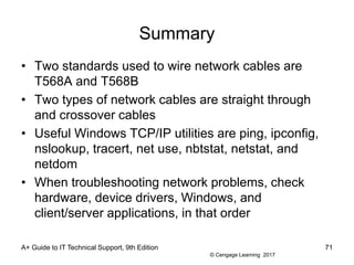 © Cengage Learning 2017
Summary
• Two standards used to wire network cables are
T568A and T568B
• Two types of network cables are straight through
and crossover cables
• Useful Windows TCP/IP utilities are ping, ipconfig,
nslookup, tracert, net use, nbtstat, netstat, and
netdom
• When troubleshooting network problems, check
hardware, device drivers, Windows, and
client/server applications, in that order
A+ Guide to IT Technical Support, 9th Edition 71
 