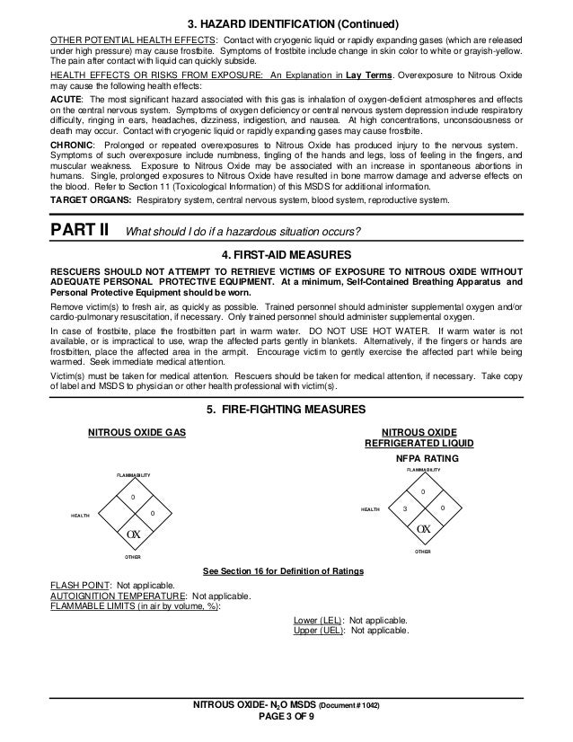 Nitrous oxide n2 o (1)