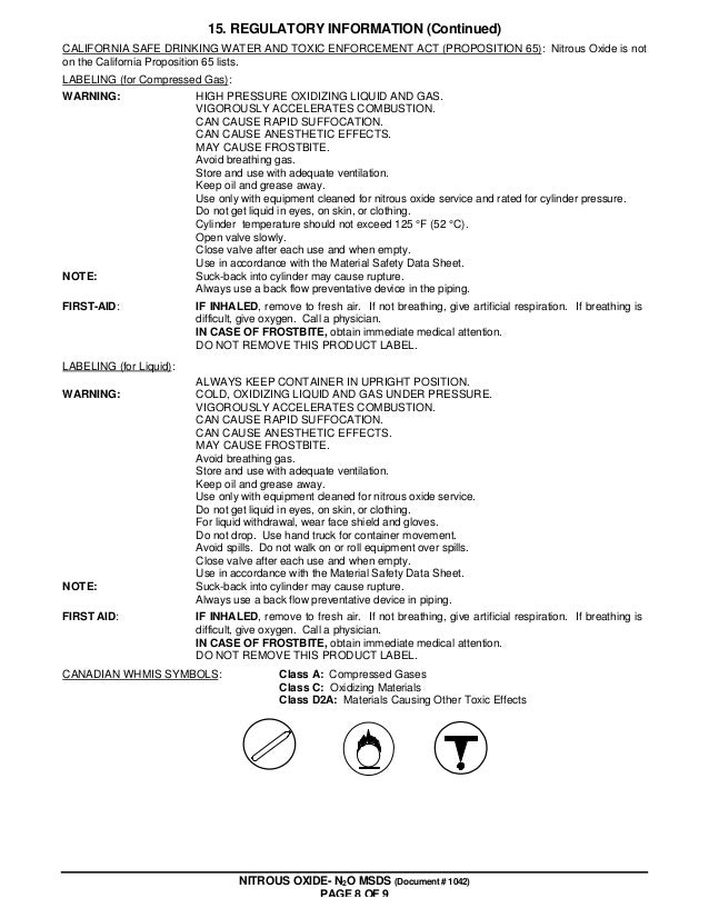 Nitrous oxide n2 o (1)