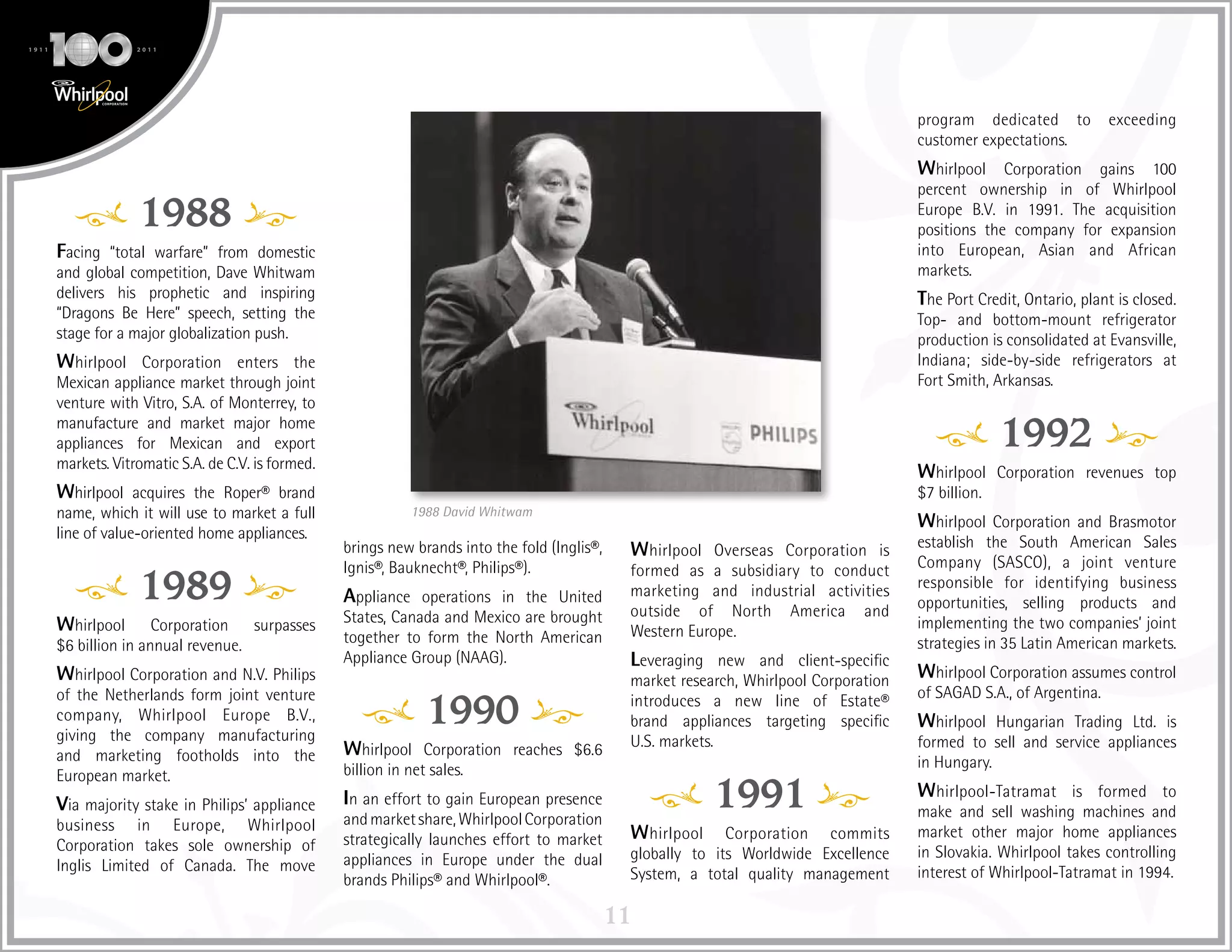 11
1988
Facing “total warfare” from domestic
and global competition, Dave Whitwam
delivers his prophetic and inspiring
“Dragons Be Here” speech, setting the
stage for a major globalization push.
Whirlpool Corporation enters the
Mexican appliance market through joint
venture with Vitro, S.A. of Monterrey, to
manufacture and market major home
appliances for Mexican and export
markets. Vitromatic S.A. de C.V. is formed.
Whirlpool acquires the Roper® brand
name, which it will use to market a full
line of value-oriented home appliances.
1989
Whirlpool Corporation surpasses
$6 billion in annual revenue.
Whirlpool Corporation and N.V. Philips
of the Netherlands form joint venture
company, Whirlpool Europe B.V.,
giving the company manufacturing
and marketing footholds into the
European market.
Via majority stake in Philips’ appliance
business in Europe, Whirlpool
Corporation takes sole ownership of
Inglis Limited of Canada. The move
brings new brands into the fold (Inglis®,
Ignis®, Bauknecht®, Philips®).
Appliance operations in the United
States, Canada and Mexico are brought
together to form the North American
Appliance Group (NAAG).
1990
Whirlpool Corporation reaches $6.6
billion in net sales.
In an effort to gain European presence
andmarketshare,WhirlpoolCorporation
strategically launches effort to market
appliances in Europe under the dual
brands Philips® and Whirlpool®.
Whirlpool Overseas Corporation is
formed as a subsidiary to conduct
marketing and industrial activities
outside of North America and
Western Europe.
Leveraging new and client-specific
market research, Whirlpool Corporation
introduces a new line of Estate®
brand appliances targeting specific
U.S. markets.
1991
Whirlpool Corporation commits
globally to its Worldwide Excellence
System, a total quality management
program dedicated to exceeding
customer expectations.
Whirlpool Corporation gains 100
percent ownership in of Whirlpool
Europe B.V. in 1991. The acquisition
positions the company for expansion
into European, Asian and African
markets.
The Port Credit, Ontario, plant is closed.
Top- and bottom-mount refrigerator
production is consolidated at Evansville,
Indiana; side-by-side refrigerators at
Fort Smith, Arkansas.
1992
Whirlpool Corporation revenues top
$7 billion.
Whirlpool Corporation and Brasmotor
establish the South American Sales
Company (SASCO), a joint venture
responsible for identifying business
opportunities, selling products and
implementing the two companies’ joint
strategies in 35 Latin American markets.
Whirlpool Corporation assumes control
of SAGAD S.A., of Argentina.
Whirlpool Hungarian Trading Ltd. is
formed to sell and service appliances
in Hungary.
Whirlpool-Tatramat is formed to
make and sell washing machines and
market other major home appliances
in Slovakia. Whirlpool takes controlling
interest of Whirlpool-Tatramat in 1994.
1988 David Whitwam
 
