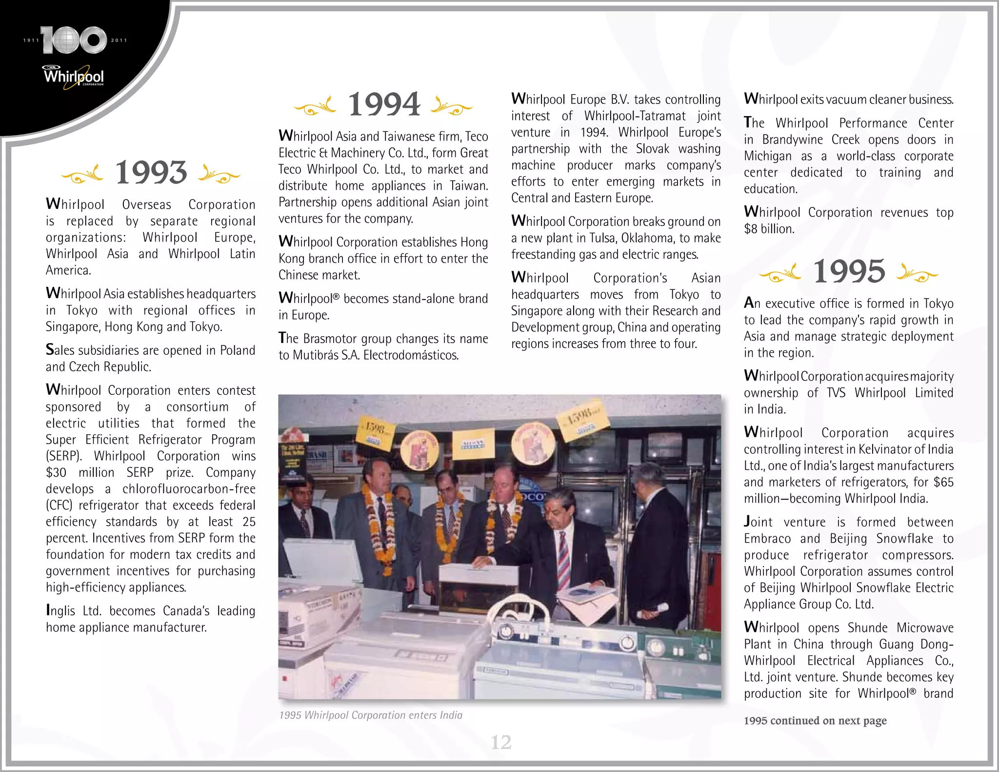 12
1993
Whirlpool Overseas Corporation
is replaced by separate regional
organizations: Whirlpool Europe,
Whirlpool Asia and Whirlpool Latin
America.
Whirlpool Asia establishes headquarters
in Tokyo with regional offices in
Singapore, Hong Kong and Tokyo.
Sales subsidiaries are opened in Poland
and Czech Republic.
Whirlpool Corporation enters contest
sponsored by a consortium of
electric utilities that formed the
Super Efficient Refrigerator Program
(SERP). Whirlpool Corporation wins
$30 million SERP prize. Company
develops a chlorofluorocarbon-free
(CFC) refrigerator that exceeds federal
efficiency standards by at least 25
percent. Incentives from SERP form the
foundation for modern tax credits and
government incentives for purchasing
high-efficiency appliances.
Inglis Ltd. becomes Canada’s leading
home appliance manufacturer.
1994
Whirlpool Asia and Taiwanese firm, Teco
Electric & Machinery Co. Ltd., form Great
Teco Whirlpool Co. Ltd., to market and
distribute home appliances in Taiwan.
Partnership opens additional Asian joint
ventures for the company.
Whirlpool Corporation establishes Hong
Kong branch office in effort to enter the
Chinese market.
Whirlpool® becomes stand-alone brand
in Europe.
The Brasmotor group changes its name
to Mutibrás S.A. Electrodomásticos.
Whirlpool Europe B.V. takes controlling
interest of Whirlpool-Tatramat joint
venture in 1994. Whirlpool Europe’s
partnership with the Slovak washing
machine producer marks company’s
efforts to enter emerging markets in
Central and Eastern Europe.
Whirlpool Corporation breaks ground on
a new plant in Tulsa, Oklahoma, to make
freestanding gas and electric ranges.
Whirlpool Corporation’s Asian
headquarters moves from Tokyo to
Singapore along with their Research and
Development group, China and operating
regions increases from three to four.
Whirlpoolexitsvacuumcleanerbusiness.
The Whirlpool Performance Center
in Brandywine Creek opens doors in
Michigan as a world-class corporate
center dedicated to training and
education.
Whirlpool Corporation revenues top
$8 billion.
1995
An executive office is formed in Tokyo
to lead the company’s rapid growth in
Asia and manage strategic deployment
in the region.
WhirlpoolCorporationacquiresmajority
ownership of TVS Whirlpool Limited
in India.
Whirlpool Corporation acquires
controlling interest in Kelvinator of India
Ltd., one of India’s largest manufacturers
and marketers of refrigerators, for $65
million—becoming Whirlpool India.
Joint venture is formed between
Embraco and Beijing Snowflake to
produce refrigerator compressors.
Whirlpool Corporation assumes control
of Beijing Whirlpool Snowflake Electric
Appliance Group Co. Ltd.
Whirlpool opens Shunde Microwave
Plant in China through Guang Dong-
Whirlpool Electrical Appliances Co.,
Ltd. joint venture. Shunde becomes key
production site for Whirlpool® brand
1995 Whirlpool Corporation enters India
1995 continued on next page
 