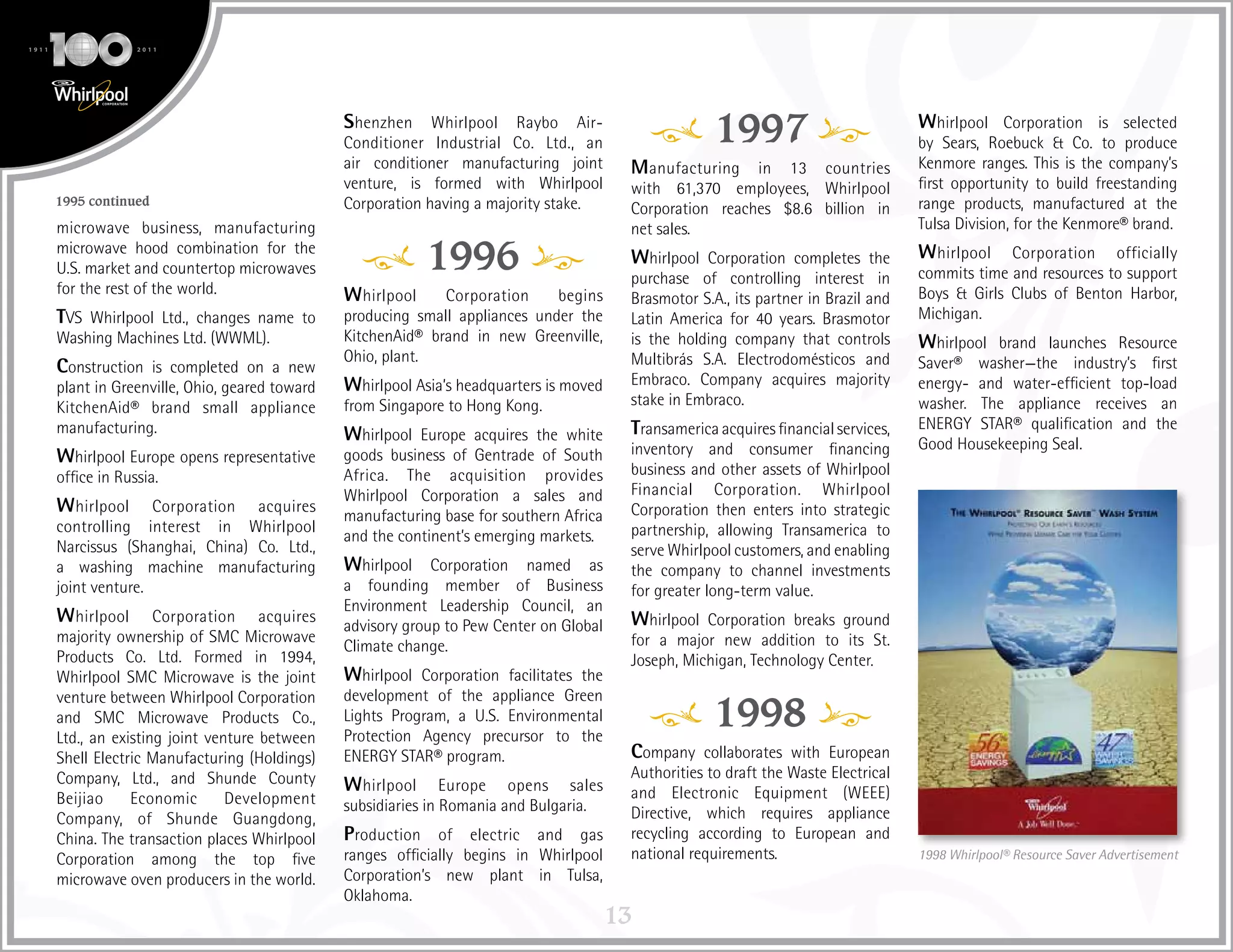 13
microwave business, manufacturing
microwave hood combination for the
U.S. market and countertop microwaves
for the rest of the world.
TVS Whirlpool Ltd., changes name to
Washing Machines Ltd. (WWML).
Construction is completed on a new
plant in Greenville, Ohio, geared toward
KitchenAid® brand small appliance
manufacturing.
Whirlpool Europe opens representative
office in Russia.
Whirlpool Corporation acquires
controlling interest in Whirlpool
Narcissus (Shanghai, China) Co. Ltd.,
a washing machine manufacturing
joint venture.
Whirlpool Corporation acquires
majority ownership of SMC Microwave
Products Co. Ltd. Formed in 1994,
Whirlpool SMC Microwave is the joint
venture between Whirlpool Corporation
and SMC Microwave Products Co.,
Ltd., an existing joint venture between
Shell Electric Manufacturing (Holdings)
Company, Ltd., and Shunde County
Beijiao Economic Development
Company, of Shunde Guangdong,
China. The transaction places Whirlpool
Corporation among the top five
microwave oven producers in the world.
Shenzhen Whirlpool Raybo Air-
Conditioner Industrial Co. Ltd., an
air conditioner manufacturing joint
venture, is formed with Whirlpool
Corporation having a majority stake.
1996
Whirlpool Corporation begins
producing small appliances under the
KitchenAid® brand in new Greenville,
Ohio, plant.
Whirlpool Asia’s headquarters is moved
from Singapore to Hong Kong.
Whirlpool Europe acquires the white
goods business of Gentrade of South
Africa. The acquisition provides
Whirlpool Corporation a sales and
manufacturing base for southern Africa
and the continent’s emerging markets.
Whirlpool Corporation named as
a founding member of Business
Environment Leadership Council, an
advisory group to Pew Center on Global
Climate change.
Whirlpool Corporation facilitates the
development of the appliance Green
Lights Program, a U.S. Environmental
Protection Agency precursor to the
ENERGY STAR® program.
Whirlpool Europe opens sales
subsidiaries in Romania and Bulgaria.
Production of electric and gas
ranges officially begins in Whirlpool
Corporation’s new plant in Tulsa,
Oklahoma.
1997
Manufacturing in 13 countries
with 61,370 employees, Whirlpool
Corporation reaches $8.6 billion in
net sales.
Whirlpool Corporation completes the
purchase of controlling interest in
Brasmotor S.A., its partner in Brazil and
Latin America for 40 years. Brasmotor
is the holding company that controls
Multibrás S.A. Electrodomésticos and
Embraco. Company acquires majority
stake in Embraco.
Transamerica acquires financial services,
inventory and consumer financing
business and other assets of Whirlpool
Financial Corporation. Whirlpool
Corporation then enters into strategic
partnership, allowing Transamerica to
serve Whirlpool customers, and enabling
the company to channel investments
for greater long-term value.
Whirlpool Corporation breaks ground
for a major new addition to its St.
Joseph, Michigan, Technology Center.
1998
Company collaborates with European
Authorities to draft the Waste Electrical
and Electronic Equipment (WEEE)
Directive, which requires appliance
recycling according to European and
national requirements.
Whirlpool Corporation is selected
by Sears, Roebuck & Co. to produce
Kenmore ranges. This is the company’s
first opportunity to build freestanding
range products, manufactured at the
Tulsa Division, for the Kenmore® brand.
Whirlpool Corporation officially
commits time and resources to support
Boys & Girls Clubs of Benton Harbor,
Michigan.
Whirlpool brand launches Resource
Saver® washer—the industry’s first
energy- and water-efficient top-load
washer. The appliance receives an
ENERGY STAR® qualification and the
Good Housekeeping Seal.
1998 Whirlpool® Resource Saver Advertisement
1995 continued
 