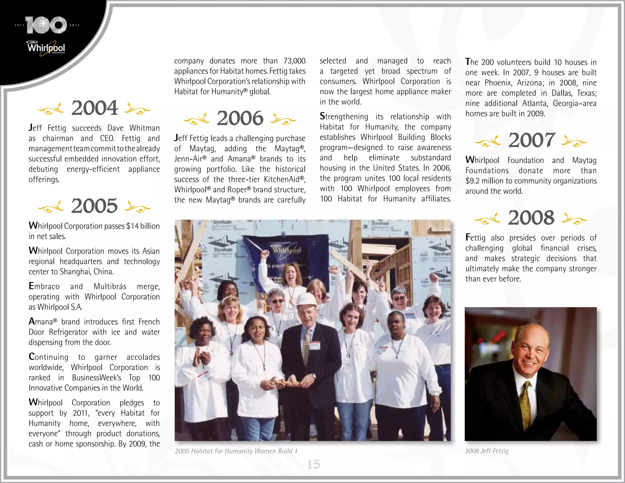 15
2004
Jeff Fettig succeeds Dave Whitman
as chairman and CEO. Fettig and
managementteamcommittothealready
successful embedded innovation effort,
debuting energy-efficient appliance
offerings.
2005
Whirlpool Corporation passes $14 billion
in net sales.
Whirlpool Corporation moves its Asian
regional headquarters and technology
center to Shanghai, China.
Embraco and Multibrás merge,
operating with Whirlpool Corporation
as Whirlpool S.A.
Amana® brand introduces first French
Door Refrigerator with ice and water
dispensing from the door.
Continuing to garner accolades
worldwide, Whirlpool Corporation is
ranked in BusinessWeek’s Top 100
Innovative Companies in the World.
Whirlpool Corporation pledges to
support by 2011, “every Habitat for
Humanity home, everywhere, with
everyone” through product donations,
cash or home sponsorship. By 2009, the
company donates more than 73,000
appliancesforHabitathomes.Fettigtakes
Whirlpool Corporation’s relationship with
Habitat for Humanity® global.
2006
Jeff Fettig leads a challenging purchase
of Maytag, adding the Maytag®,
Jenn-Air® and Amana® brands to its
growing portfolio. Like the historical
success of the three-tier KitchenAid®,
Whirlpool® and Roper® brand structure,
the new Maytag® brands are carefully
selected and managed to reach
a targeted yet broad spectrum of
consumers. Whirlpool Corporation is
now the largest home appliance maker
in the world.
Strengthening its relationship with
Habitat for Humanity, the company
establishes Whirlpool Building Blocks
program—designed to raise awareness
and help eliminate substandard
housing in the United States. In 2006,
the program unites 100 local residents
with 100 Whirlpool employees from
100 Habitat for Humanity affiliates.
The 200 volunteers build 10 houses in
one week. In 2007, 9 houses are built
near Phoenix, Arizona; in 2008, nine
more are completed in Dallas, Texas;
nine additional Atlanta, Georgia–area
homes are built in 2009.
2007
Whirlpool Foundation and Maytag
Foundations donate more than
$9.2 million to community organizations
around the world.
2008
Fettig also presides over periods of
challenging global financial crises,
and makes strategic decisions that
ultimately make the company stronger
than ever before.
2005 Habitat for Humanity Women Build 1 2008 Jeff Fettig
 