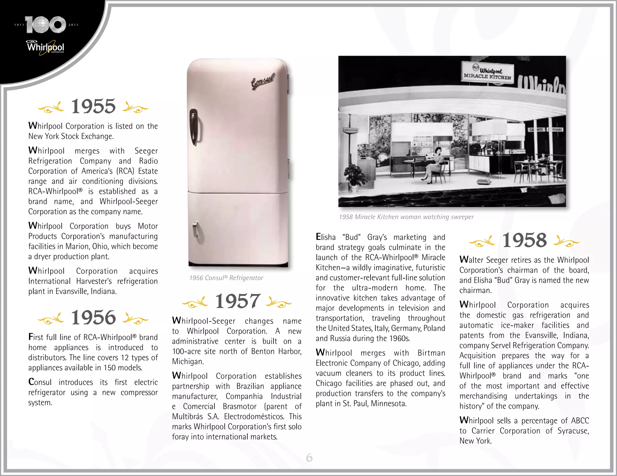 6
1955
Whirlpool Corporation is listed on the
New York Stock Exchange.
Whirlpool merges with Seeger
Refrigeration Company and Radio
Corporation of America’s (RCA) Estate
range and air conditioning divisions.
RCA-Whirlpool® is established as a
brand name, and Whirlpool-Seeger
Corporation as the company name.
Whirlpool Corporation buys Motor
Products Corporation’s manufacturing
facilities in Marion, Ohio, which become
a dryer production plant.
Whirlpool Corporation acquires
International Harvester’s refrigeration
plant in Evansville, Indiana.
1956
First full line of RCA-Whirlpool® brand
home appliances is introduced to
distributors. The line covers 12 types of
appliances available in 150 models.
Consul introduces its first electric
refrigerator using a new compressor
system.
1957
Whirlpool-Seeger changes name
to Whirlpool Corporation. A new
administrative center is built on a
100-acre site north of Benton Harbor,
Michigan.
Whirlpool Corporation establishes
partnership with Brazilian appliance
manufacturer, Companhia Industrial
e Comercial Brasmotor (parent of
Multibrás S.A. Electrodomésticos. This
marks Whirlpool Corporation’s first solo
foray into international markets.
Elisha “Bud” Gray’s marketing and
brand strategy goals culminate in the
launch of the RCA-Whirlpool® Miracle
Kitchen—a wildly imaginative, futuristic
and customer-relevant full-line solution
for the ultra-modern home. The
innovative kitchen takes advantage of
major developments in television and
transportation, traveling throughout
the United States, Italy, Germany, Poland
and Russia during the 1960s.
Whirlpool merges with Birtman
Electronic Company of Chicago, adding
vacuum cleaners to its product lines.
Chicago facilities are phased out, and
production transfers to the company’s
plant in St. Paul, Minnesota.
1958
Walter Seeger retires as the Whirlpool
Corporation’s chairman of the board,
and Elisha “Bud” Gray is named the new
chairman.
Whirlpool Corporation acquires
the domestic gas refrigeration and
automatic ice-maker facilities and
patents from the Evansville, Indiana,
company Servel Refrigeration Company.
Acquisition prepares the way for a
full line of appliances under the RCA-
Whirlpool® brand and marks “one
of the most important and effective
merchandising undertakings in the
history” of the company.
Whirlpool sells a percentage of ABCC
to Carrier Corporation of Syracuse,
New York.
1956 Consul® Refrigerator
1958 Miracle Kitchen woman watching sweeper
 