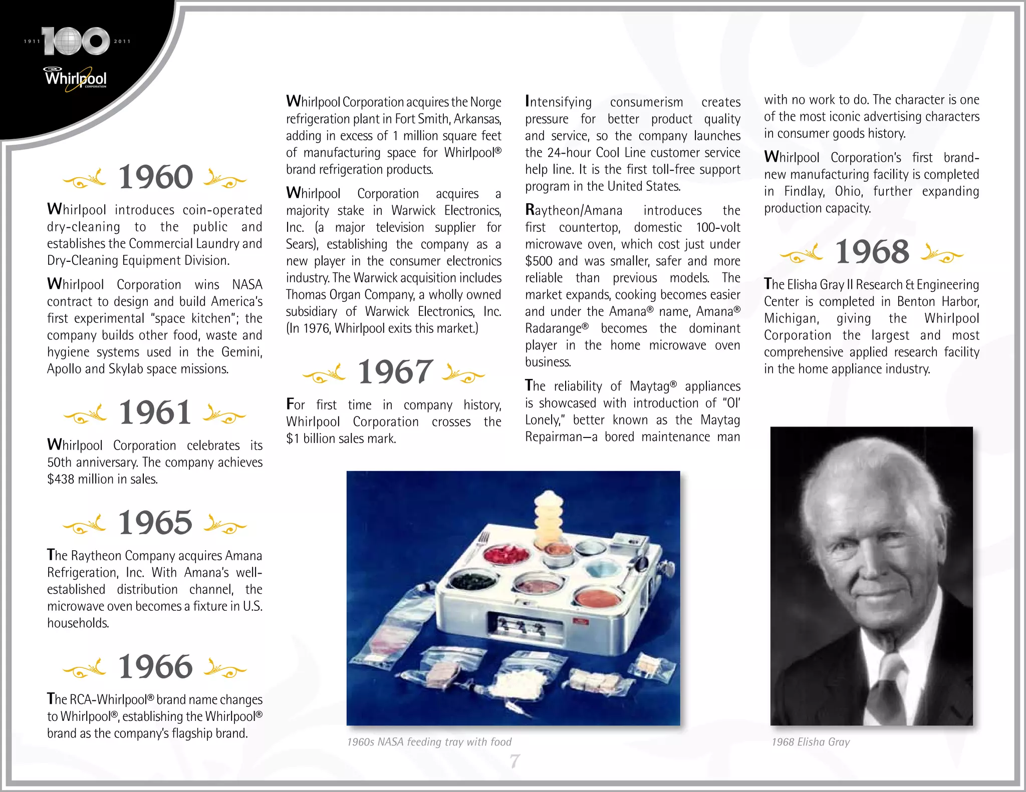 7
1960
Whirlpool introduces coin-operated
dry-cleaning to the public and
establishes the Commercial Laundry and
Dry-Cleaning Equipment Division.
Whirlpool Corporation wins NASA
contract to design and build America’s
first experimental “space kitchen”; the
company builds other food, waste and
hygiene systems used in the Gemini,
Apollo and Skylab space missions.
1961
Whirlpool Corporation celebrates its
50th anniversary. The company achieves
$438 million in sales.
1965
The Raytheon Company acquires Amana
Refrigeration, Inc. With Amana’s well-
established distribution channel, the
microwave oven becomes a fixture in U.S.
households.
1966
TheRCA-Whirlpool®brandnamechanges
toWhirlpool®,establishingtheWhirlpool®
brand as the company’s flagship brand.
WhirlpoolCorporationacquirestheNorge
refrigeration plant in Fort Smith, Arkansas,
adding in excess of 1 million square feet
of manufacturing space for Whirlpool®
brand refrigeration products.
Whirlpool Corporation acquires a
majority stake in Warwick Electronics,
Inc. (a major television supplier for
Sears), establishing the company as a
new player in the consumer electronics
industry. The Warwick acquisition includes
Thomas Organ Company, a wholly owned
subsidiary of Warwick Electronics, Inc.
(In 1976, Whirlpool exits this market.)
1967
For first time in company history,
Whirlpool Corporation crosses the
$1 billion sales mark.
Intensifying consumerism creates
pressure for better product quality
and service, so the company launches
the 24-hour Cool Line customer service
help line. It is the first toll-free support
program in the United States.
Raytheon/Amana introduces the
first countertop, domestic 100-volt
microwave oven, which cost just under
$500 and was smaller, safer and more
reliable than previous models. The
market expands, cooking becomes easier
and under the Amana® name, Amana®
Radarange® becomes the dominant
player in the home microwave oven
business.
The reliability of Maytag® appliances
is showcased with introduction of “Ol’
Lonely,” better known as the Maytag
Repairman—a bored maintenance man
with no work to do. The character is one
of the most iconic advertising characters
in consumer goods history.
Whirlpool Corporation’s first brand-
new manufacturing facility is completed
in Findlay, Ohio, further expanding
production capacity.
1968
The Elisha Gray II Research & Engineering
Center is completed in Benton Harbor,
Michigan, giving the Whirlpool
Corporation the largest and most
comprehensive applied research facility
in the home appliance industry.
1960s NASA feeding tray with food 1968 Elisha Gray
 
