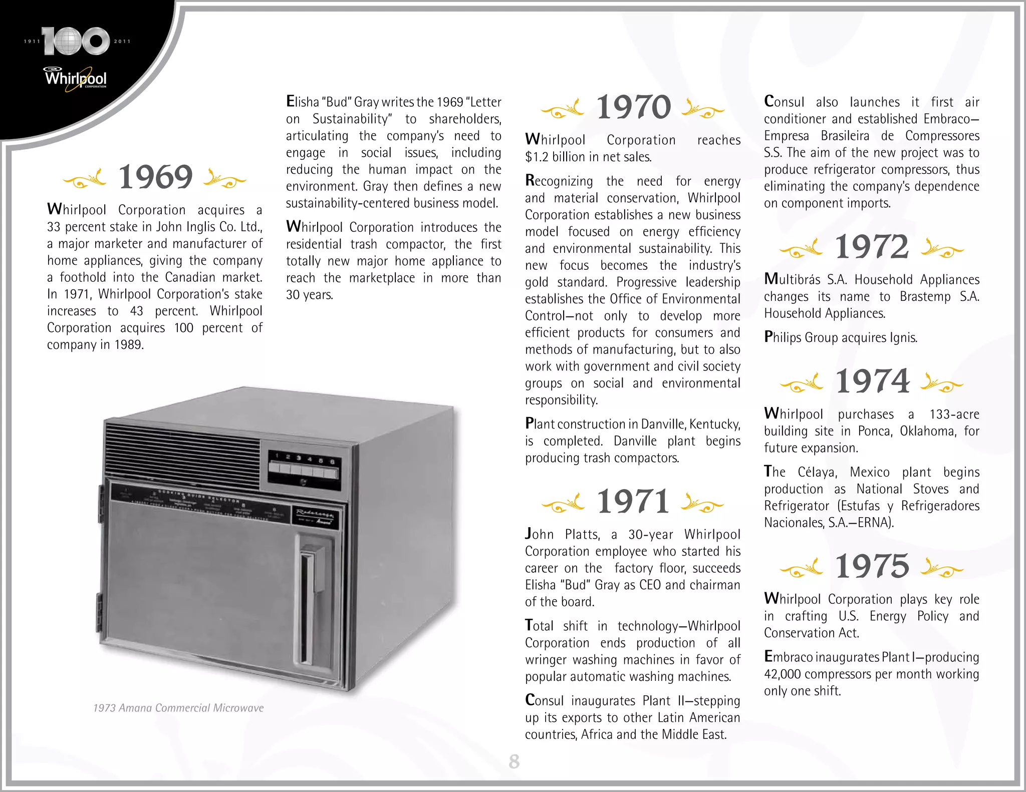 8
1969
Whirlpool Corporation acquires a
33 percent stake in John Inglis Co. Ltd.,
a major marketer and manufacturer of
home appliances, giving the company
a foothold into the Canadian market.
In 1971, Whirlpool Corporation’s stake
increases to 43 percent. Whirlpool
Corporation acquires 100 percent of
company in 1989.
Elisha“Bud”Graywritesthe1969“Letter
on Sustainability” to shareholders,
articulating the company’s need to
engage in social issues, including
reducing the human impact on the
environment. Gray then defines a new
sustainability-centered business model.
Whirlpool Corporation introduces the
residential trash compactor, the first
totally new major home appliance to
reach the marketplace in more than
30 years.
1970
Whirlpool Corporation reaches
$1.2 billion in net sales.
Recognizing the need for energy
and material conservation, Whirlpool
Corporation establishes a new business
model focused on energy efficiency
and environmental sustainability. This
new focus becomes the industry’s
gold standard. Progressive leadership
establishes the Office of Environmental
Control—not only to develop more
efficient products for consumers and
methods of manufacturing, but to also
work with government and civil society
groups on social and environmental
responsibility.
Plant construction in Danville, Kentucky,
is completed. Danville plant begins
producing trash compactors.
1971
John Platts, a 30-year Whirlpool
Corporation employee who started his
career on the factory floor, succeeds
Elisha “Bud” Gray as CEO and chairman
of the board.
Total shift in technology—Whirlpool
Corporation ends production of all
wringer washing machines in favor of
popular automatic washing machines.
Consul inaugurates Plant II—stepping
up its exports to other Latin American
countries, Africa and the Middle East.
Consul also launches it first air
conditioner and established Embraco—
Empresa Brasileira de Compressores
S.S. The aim of the new project was to
produce refrigerator compressors, thus
eliminating the company’s dependence
on component imports.
1972
Multibrás S.A. Household Appliances
changes its name to Brastemp S.A.
Household Appliances.
Philips Group acquires Ignis.
1974
Whirlpool purchases a 133-acre
building site in Ponca, Oklahoma, for
future expansion.
The Célaya, Mexico plant begins
production as National Stoves and
Refrigerator (Estufas y Refrigeradores
Nacionales, S.A.—ERNA).
1975
Whirlpool Corporation plays key role
in crafting U.S. Energy Policy and
Conservation Act.
Embraco inaugurates Plant I—producing
42,000 compressors per month working
only one shift.
1973 Amana Commercial Microwave
 
