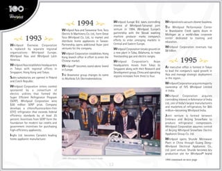 12
1993
Whirlpool Overseas Corporation
is replaced by separate regional
organizations: Whirlpool Europe,
Whirlpool Asia and Whirlpool Latin
America.
Whirlpool Asia establishes headquarters
in Tokyo with regional offices in
Singapore, Hong Kong and Tokyo.
Sales subsidiaries are opened in Poland
and Czech Republic.
Whirlpool Corporation enters contest
sponsored by a consortium of
electric utilities that formed the
Super Efficient Refrigerator Program
(SERP). Whirlpool Corporation wins
$30 million SERP prize. Company
develops a chlorofluorocarbon-free
(CFC) refrigerator that exceeds federal
efficiency standards by at least 25
percent. Incentives from SERP form the
foundation for modern tax credits and
government incentives for purchasing
high-efficiency appliances.
Inglis Ltd. becomes Canada’s leading
home appliance manufacturer.
1994
Whirlpool Asia and Taiwanese firm, Teco
Electric & Machinery Co. Ltd., form Great
Teco Whirlpool Co. Ltd., to market and
distribute home appliances in Taiwan.
Partnership opens additional Asian joint
ventures for the company.
Whirlpool Corporation establishes Hong
Kong branch office in effort to enter the
Chinese market.
Whirlpool® becomes stand-alone brand
in Europe.
The Brasmotor group changes its name
to Mutibrás S.A. Electrodomásticos.
Whirlpool Europe B.V. takes controlling
interest of Whirlpool-Tatramat joint
venture in 1994. Whirlpool Europe’s
partnership with the Slovak washing
machine producer marks company’s
efforts to enter emerging markets in
Central and Eastern Europe.
Whirlpool Corporation breaks ground on
a new plant in Tulsa, Oklahoma, to make
freestanding gas and electric ranges.
Whirlpool Corporation’s Asian
headquarters moves from Tokyo to
Singapore along with their Research and
Development group, China and operating
regions increases from three to four.
Whirlpoolexitsvacuumcleanerbusiness.
The Whirlpool Performance Center
in Brandywine Creek opens doors in
Michigan as a world-class corporate
center dedicated to training and
education.
Whirlpool Corporation revenues top
$8 billion.
1995
An executive office is formed in Tokyo
to lead the company’s rapid growth in
Asia and manage strategic deployment
in the region.
WhirlpoolCorporationacquiresmajority
ownership of TVS Whirlpool Limited
in India.
Whirlpool Corporation acquires
controlling interest in Kelvinator of India
Ltd., one of India’s largest manufacturers
and marketers of refrigerators, for $65
million—becoming Whirlpool India.
Joint venture is formed between
Embraco and Beijing Snowflake to
produce refrigerator compressors.
Whirlpool Corporation assumes control
of Beijing Whirlpool Snowflake Electric
Appliance Group Co. Ltd.
Whirlpool opens Shunde Microwave
Plant in China through Guang Dong-
Whirlpool Electrical Appliances Co.,
Ltd. joint venture. Shunde becomes key
production site for Whirlpool® brand
1995 Whirlpool Corporation enters India
1995 continued on next page
 