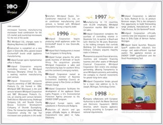 13
microwave business, manufacturing
microwave hood combination for the
U.S. market and countertop microwaves
for the rest of the world.
TVS Whirlpool Ltd., changes name to
Washing Machines Ltd. (WWML).
Construction is completed on a new
plant in Greenville, Ohio, geared toward
KitchenAid® brand small appliance
manufacturing.
Whirlpool Europe opens representative
office in Russia.
Whirlpool Corporation acquires
controlling interest in Whirlpool
Narcissus (Shanghai, China) Co. Ltd.,
a washing machine manufacturing
joint venture.
Whirlpool Corporation acquires
majority ownership of SMC Microwave
Products Co. Ltd. Formed in 1994,
Whirlpool SMC Microwave is the joint
venture between Whirlpool Corporation
and SMC Microwave Products Co.,
Ltd., an existing joint venture between
Shell Electric Manufacturing (Holdings)
Company, Ltd., and Shunde County
Beijiao Economic Development
Company, of Shunde Guangdong,
China. The transaction places Whirlpool
Corporation among the top five
microwave oven producers in the world.
Shenzhen Whirlpool Raybo Air-
Conditioner Industrial Co. Ltd., an
air conditioner manufacturing joint
venture, is formed with Whirlpool
Corporation having a majority stake.
1996
Whirlpool Corporation begins
producing small appliances under the
KitchenAid® brand in new Greenville,
Ohio, plant.
Whirlpool Asia’s headquarters is moved
from Singapore to Hong Kong.
Whirlpool Europe acquires the white
goods business of Gentrade of South
Africa. The acquisition provides
Whirlpool Corporation a sales and
manufacturing base for southern Africa
and the continent’s emerging markets.
Whirlpool Corporation named as
a founding member of Business
Environment Leadership Council, an
advisory group to Pew Center on Global
Climate change.
Whirlpool Corporation facilitates the
development of the appliance Green
Lights Program, a U.S. Environmental
Protection Agency precursor to the
ENERGY STAR® program.
Whirlpool Europe opens sales
subsidiaries in Romania and Bulgaria.
Production of electric and gas
ranges officially begins in Whirlpool
Corporation’s new plant in Tulsa,
Oklahoma.
1997
Manufacturing in 13 countries
with 61,370 employees, Whirlpool
Corporation reaches $8.6 billion in
net sales.
Whirlpool Corporation completes the
purchase of controlling interest in
Brasmotor S.A., its partner in Brazil and
Latin America for 40 years. Brasmotor
is the holding company that controls
Multibrás S.A. Electrodomésticos and
Embraco. Company acquires majority
stake in Embraco.
Transamerica acquires financial services,
inventory and consumer financing
business and other assets of Whirlpool
Financial Corporation. Whirlpool
Corporation then enters into strategic
partnership, allowing Transamerica to
serve Whirlpool customers, and enabling
the company to channel investments
for greater long-term value.
Whirlpool Corporation breaks ground
for a major new addition to its St.
Joseph, Michigan, Technology Center.
1998
Company collaborates with European
Authorities to draft the Waste Electrical
and Electronic Equipment (WEEE)
Directive, which requires appliance
recycling according to European and
national requirements.
Whirlpool Corporation is selected
by Sears, Roebuck & Co. to produce
Kenmore ranges. This is the company’s
first opportunity to build freestanding
range products, manufactured at the
Tulsa Division, for the Kenmore® brand.
Whirlpool Corporation officially
commits time and resources to support
Boys & Girls Clubs of Benton Harbor,
Michigan.
Whirlpool brand launches Resource
Saver® washer—the industry’s first
energy- and water-efficient top-load
washer. The appliance receives an
ENERGY STAR® qualification and the
Good Housekeeping Seal.
1998 Whirlpool® Resource Saver Advertisement
1995 continued
 