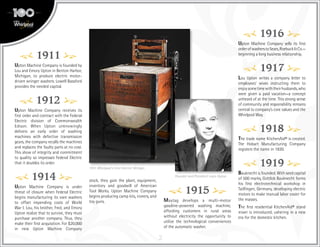 2
1911
Upton Machine Company is founded by
Lou and Emory Upton in Benton Harbor,
Michigan, to produce electric motor-
driven wringer washers. Lowell Bassford
provides the needed capital.
1912
Upton Machine Company receives its
first order and contract with the Federal
Electric division of Commonwealth
Edison. When Upton unknowingly
delivers an early order of washing
machines with defective transmission
gears, the company recalls the machines
and replaces the faulty parts at no cost.
This show of integrity and commitment
to quality so impresses Federal Electric
that it doubles its order.
1914
Upton Machine Company is under
threat of closure when Federal Electric
begins manufacturing its own washers
to offset impending costs of World
War I. Lou, his brother, Fred, and Emory
Upton realize that to survive, they must
purchase another company. Thus, they
make their first acquisition. For $20,000
in new Upton Machine Company
stock, they gain the plant, equipment,
inventory and goodwill of American
Tool Works. Upton Machine Company
begins producing camp kits, ironers, and
toy guns.
1915
Maytag develops a multi-motor
gasoline-powered washing machine,
affording customers in rural areas
without electricity the opportunity to
utilize the technological conveniences
of the automatic washer.
1916
Upton Machine Company sells its first
orderofwasherstoSears,Roebuck&Co.—
beginning a long business relationship.
1917
Lou Upton writes a company letter to
employees’ wives instructing them to
enjoysometimewiththeirhusbands,who
were given a paid vacation—a concept
unheard of at the time. This strong sense
of community and responsibility remains
central to company’s core values and the
Whirlpool Way.
1918
The trade name KitchenAid® is created.
The Hobart Manufacturing Company
registers the name in 1920.
1919
Bauknecht is founded. With seed capital
of 500 marks, Gottlob Bauknecht forms
his first electrotechnical workshop in
Tailfingen, Germany, developing electric
motors to make manual labor easier for
the masses.
The first residential KitchenAid® stand
mixer is introduced, ushering in a new
era for the domestic kitchen.
1911 Whirlpool’s First Electric Wringer
Founder and President Louis Upton
 