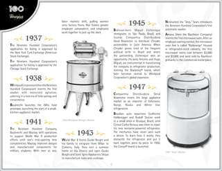 4
1937
The Nineteen Hundred Corporation’s
application for listing is approved by
the New York Curb Exchange (American
Stock Exchange).
The Nineteen Hundred Corporation’s
application for listing is approved by the
Chicago Stock Exchange.
1938
WhirlpoolCorporation(thentheNineteen
Hundred Corporation) invents the first
washer with motorized agitation,
ushering in a new era of time savings and
convenience.
Bauknecht launches the Allfix food
processor, launching the start of a small-
kitchen-appliance market.
1941
The Nineteen Hundred Company,
Bauknecht and Maytag shift operations
to support World War II production
efforts until war’s end—gaining new
competencies. Maytag improves designs
and manufactured components for
military airplanes. With men at war,
labor markets shift, pulling women
onto factory floors. War fosters greater
employee camaraderie, and employees
work together to pick up the slack.
1943
World War II forces Guido Borghi and
his family to emigrate from Milan to
Comerio, Italy. They rent a summer
home on Via Orocco and open Guido
Borghi and Sons’ Ignis Appliances Shops
to manufacture irons and cooktops.
1945
Bolivian-born Miguel Etchenique
immigrates to São Paulo, Brazil, and
founds Companhia Distribuidora
Geral Brasmotor to distribute Chrysler
automobiles in Latin America. When
Chrysler grows tired of the frequent
political strife in Brazil and severs
the partnership, Etchenique sees an
opportunity. His sons, Antonio and Hugo
Miguel, are instrumental in transitioning
the company to refrigerator production,
forming the Brastemp® brand, which
later becomes central to Whirlpool
Corporation’s global expansion.
1947
Companhia Distribuidora Geral
Brasmotor enters the large appliance
market as an importer of Kelvinator,
Norge, Alaska and White Star
refrigerators.
Brazilian auto repairmen Guilherme
Holderegger and Rudolf Stutzer work
in a small shed in Brusque, Brazil, until
Consul Carlos Renaux asks them to repair
his new kerosene-powered refrigerator.
The mechanics have never seen such
a device. To learn how it works, they
dismantle the refrigerator and put it
back together, piece by piece. In 1950,
the Consul® brand is launched.
Nicknamed the “Jeep,” Sears introduces
the Nineteen Hundred Corporation’s first
automatic washer.
Amana (then the Raytheon Company)
invents the first microwave oven. After an
employeenamingcontest,themicrowave
oven line is called “Radarange”. Housed
in refrigerator-sized cabinets, the first
microwave ovens cost between $2,000
and $3,000 and were sold by Raytheon
primarily to the commercial marketplace.
1939 Whirlpool Wringer Washer
1947 “Jeep” Washer
 
