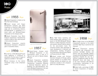 6
1955
Whirlpool Corporation is listed on the
New York Stock Exchange.
Whirlpool merges with Seeger
Refrigeration Company and Radio
Corporation of America’s (RCA) Estate
range and air conditioning divisions.
RCA-Whirlpool® is established as a
brand name, and Whirlpool-Seeger
Corporation as the company name.
Whirlpool Corporation buys Motor
Products Corporation’s manufacturing
facilities in Marion, Ohio, which become
a dryer production plant.
Whirlpool Corporation acquires
International Harvester’s refrigeration
plant in Evansville, Indiana.
1956
First full line of RCA-Whirlpool® brand
home appliances is introduced to
distributors. The line covers 12 types of
appliances available in 150 models.
Consul introduces its first electric
refrigerator using a new compressor
system.
1957
Whirlpool-Seeger changes name
to Whirlpool Corporation. A new
administrative center is built on a
100-acre site north of Benton Harbor,
Michigan.
Whirlpool Corporation establishes
partnership with Brazilian appliance
manufacturer, Companhia Industrial
e Comercial Brasmotor (parent of
Multibrás S.A. Electrodomésticos. This
marks Whirlpool Corporation’s first solo
foray into international markets.
Elisha “Bud” Gray’s marketing and
brand strategy goals culminate in the
launch of the RCA-Whirlpool® Miracle
Kitchen—a wildly imaginative, futuristic
and customer-relevant full-line solution
for the ultra-modern home. The
innovative kitchen takes advantage of
major developments in television and
transportation, traveling throughout
the United States, Italy, Germany, Poland
and Russia during the 1960s.
Whirlpool merges with Birtman
Electronic Company of Chicago, adding
vacuum cleaners to its product lines.
Chicago facilities are phased out, and
production transfers to the company’s
plant in St. Paul, Minnesota.
1958
Walter Seeger retires as the Whirlpool
Corporation’s chairman of the board,
and Elisha “Bud” Gray is named the new
chairman.
Whirlpool Corporation acquires
the domestic gas refrigeration and
automatic ice-maker facilities and
patents from the Evansville, Indiana,
company Servel Refrigeration Company.
Acquisition prepares the way for a
full line of appliances under the RCA-
Whirlpool® brand and marks “one
of the most important and effective
merchandising undertakings in the
history” of the company.
Whirlpool sells a percentage of ABCC
to Carrier Corporation of Syracuse,
New York.
1956 Consul® Refrigerator
1958 Miracle Kitchen woman watching sweeper
 