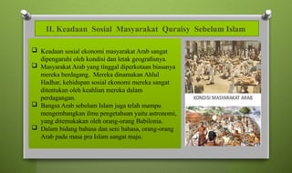 Zaman Rasulullah Riwayat singkat kehiduupan Nabi-Muhammad-SAW.pptx