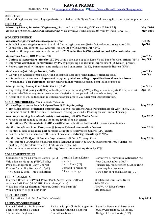 kavya prasad resume