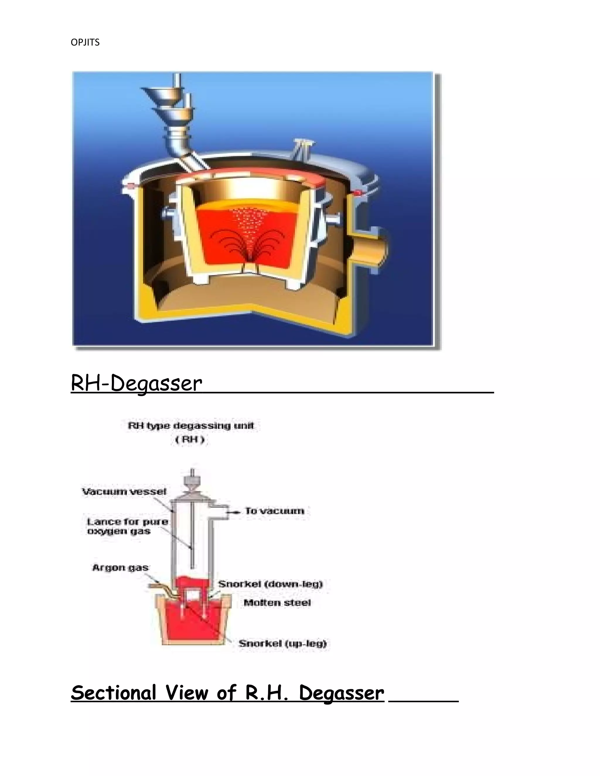 OPJITS
RH-Degasser
Sectional View of R.H. Degasser
 