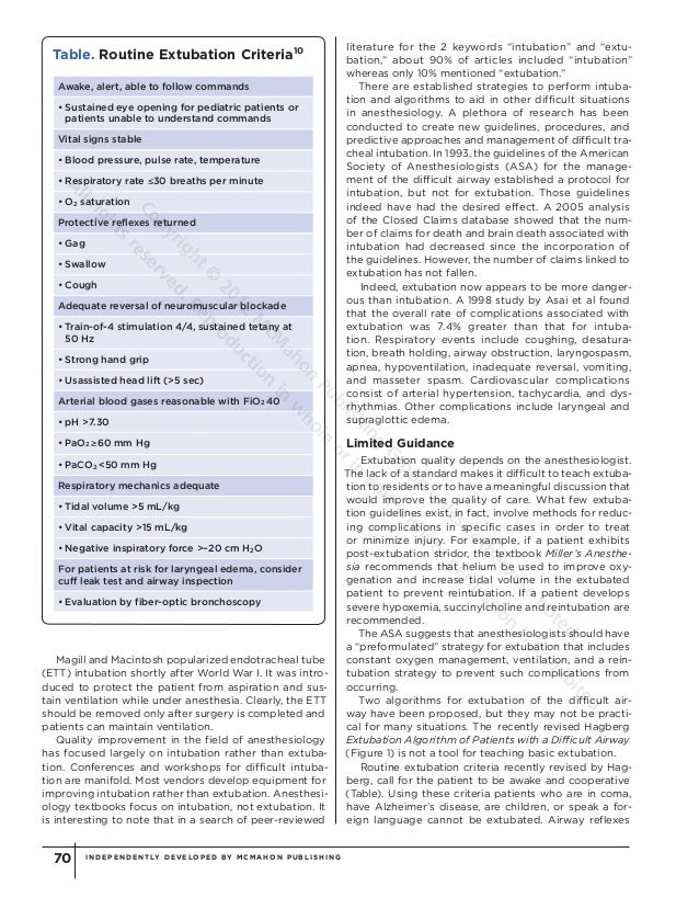 Extubation Making The Unpredictable Safer - 