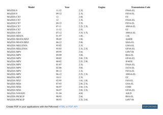 Model Year Engine Transmission Code
MAZDA 8 11-12 2.3L FN4A-EL
MAZDA 8 09-12 2.3L FS5A-EL
MAZDA CX5 12 2.0L FZ
MAZDA CX7 12 2.3L FN4A-EL
MAZDA CX7 09-12 2.5L FS5A-EL
MAZDA CX7 07-11 2.2L 2.3L AW6A-EL
MAZDA CX7 11-12 2.5L FZ
MAZDA CX9 07-12 3.5L 3.7L AW6A-EL
MAZDA MIATA 91-97 1.8L 1.8L
MAZDA MIATA/MX5 98-05 1.8L A44DE
MAZDA MIATA/MX5 06-12 2.0L SJ6A-EL
MAZDA MILLENIA 95-02 2.3L LJ4A-EL
MAZDA MILLENIA 95-03 2.3L 2.5L GF4A-EL
MAZDA MPV 89-95 2.6L L4N71B
MAZDA MPV 89-99 3.0L R4A-EL
MAZDA MPV 00-02 2.0L 2.5L GF4A-EL
MAZDA MPV 00-02 2.5L 2.9L JF403E
MAZDA MPV 01-07 2.3L FN4A-EL
MAZDA MPV 02-06 3.0L JA5A-EL
MAZDA MPV 08-12 2.3L FS5A-EL
MAZDA MPV 06-12 2.2L 2.3L AW6A-EL
MAZDA MPV 10-11 2.5L FZ
MAZDA MX3 92-95 1.6L 1.8L F4A-EL
MAZDA MX6 87-93 2.0L 2.5L G4A-EL
MAZDA MX6 94-97 2.0L 2.5L CD4E
MAZDA MX6 94-97 2.0L 2.5L GF4A-EL
MAZDA NAVAJO 91-94 4.0L A4LD
MAZDA PICKUP 90-93 2.6L R4A-EL
MAZDA PICKUP 90-93 2.2L 2.6L L4N71B
Create PDF in your applications with the Pdfcrowd HTML to PDF API PDFCROWD
 