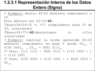 1.2.3.1 Representación Interna de los Datos
              Entero (Signo)
• Ejemplo: Restar 65-23 mediante complemento a
10
Esta debiera ser 65-23=42.
1ºpaso:99-23=76 +1 =77 (complemento base 10 de
23, sustraendo)
2ºpaso:65+77=142(descartamos       lo    cifra
arrastrada)
• Ejemplo: realizar la misma operación 65-23
mediante complemento en base 2 donde 6510) =
0100 00012) y 2310) = 0001 01112).
1º Paso: 1111 1111 - 0001 0111 = 1110 1000 + 1
= 1110 1001
2º Paso: 0100 0001 + 1110 1001 = 1 0010 1010 =
4210)
 