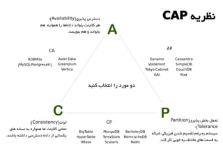 A
C P
)‫پذیری‬ ‫دسترس‬Availability:(
‫هم‬ ‫همواره‬ ‫را‬ ‫ها‬‫داده‬ ‫بتواند‬ ‫کلینت‬ ‫هر‬
.‫بنویسد‬ ‫هم‬ ‫و‬ ‫بخواند‬
)‫پذیری‬ ‫بخش‬ ‫تحمل‬Partition
Tolerance:(
‫شبکه‬ ‫فیزیکی‬ ‫شدن‬ ‫تقسیم‬ ‫رغم‬ ‫به‬ ‫سیستم‬
.‫کند‬ ‫کار‬ ‫خوبی‬ ‫مختلف،به‬ ‫های‬‫قسمت‬ ‫به‬
)‫ثبات‬Consistency:(
‫های‬ ‫نسخه‬ ‫به‬ ‫همواره‬ ‫ها‬ ‫کلینت‬ ‫تمامی‬
.‫باشند‬ ‫داشته‬ ‫دسترسی‬ ‫داده‬ ‫از‬ ‫یکسانی‬
CA
CP
BigTable
HyperTable
HBase
MongoDB
TerraStore
Scalaris
BerkeleyDB
MemcacheDB
Redis
AP
Dynamo
Voldemort
Tokyo Cabinet
KAI
Cassandra
SimpleDB
CouchDB
Riak
RDBMSs
( , , )MySQLPostgresetc
Aster Data
Greenplum
Vertica
‫کنید‬ ‫انتخاب‬ ‫را‬ ‫مورد‬ ‫دو‬
‫نظریه‬CAP
 