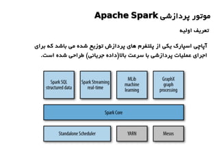 ‫پردازشی‬ ‫موتور‬Apache Spark
‫اولیه‬ ‫تعریف‬
‫برای‬ ‫که‬ ‫باشد‬ ‫می‬ ‫شده‬ ‫توزیع‬ ‫پردازش‬ ‫های‬ ‫پلتفرم‬ ‫از‬ ‫یکی‬ ‫اسپارک‬ ‫آپاچی‬
.‫است‬ ‫شده‬ ‫طراحی‬ (‫جریانی‬ ‫بال)داده‬ ‫سرعت‬ ‫با‬ ‫پردازشی‬ ‫عملیات‬ ‫اجرای‬
 