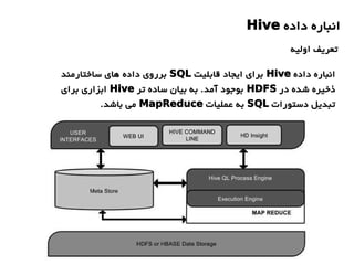 ‫داده‬ ‫انباره‬Hive
‫اولیه‬ ‫تعریف‬
‫داده‬ ‫انباره‬Hive‫قابلیت‬ ‫ایجاد‬ ‫برای‬SQL‫ساختارمند‬ ‫های‬ ‫داده‬ ‫برروی‬
‫در‬ ‫شده‬ ‫ذخیره‬HDFS‫تر‬ ‫ساده‬ ‫بیان‬ ‫به‬ .‫آمد‬ ‫بوجود‬Hive‫برای‬ ‫ابزاری‬
‫دستورات‬ ‫تبدیل‬SQL‫عملیات‬ ‫به‬MapReduce.‫باشد‬ ‫می‬
 