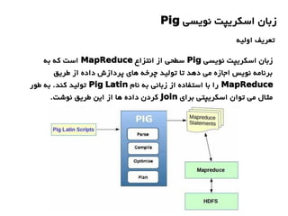 ‫نویسی‬ ‫اسکریپت‬ ‫زبان‬Pig
‫اولیه‬ ‫تعریف‬
‫نویسی‬ ‫اسکریپت‬ ‫زبان‬Pig‫انتزاع‬ ‫از‬ ‫سطحی‬MapReduce‫به‬ ‫که‬ ‫است‬
‫طریق‬ ‫از‬ ‫داده‬ ‫پردازش‬ ‫های‬ ‫چرخه‬ ‫تولید‬ ‫تا‬ ‫دهد‬ ‫می‬ ‫اجازه‬ ‫نویس‬ ‫برنامه‬
MapReduce‫نام‬ ‫به‬ ‫زبانی‬ ‫از‬ ‫استفاده‬ ‫با‬ ‫را‬Pig Latin‫طور‬ ‫به‬ .‫کند‬ ‫تولید‬
‫برای‬ ‫اسکریپتی‬ ‫توان‬ ‫می‬ ‫مثال‬Join.‫نوشت‬ ‫طریق‬ ‫این‬ ‫از‬ ‫ها‬ ‫داده‬ ‫کردن‬
 