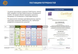 • В рамках дальнейшего развития СЭнМ Группы «Интер
РАО» внедрена система энергетического менеджмента
(СЭнМ). На каждом объекте приказами назначены
менеджеры по инновациям и энергоэфективности
•По результатам плановых сертификационных аудитов
происходит выявление проблемных зон, требующих
внедрений инновационных решений
Сертификат ISO 50001
ПОСТАВЩИКИ ПОТРЕБНОСТЕЙ
 