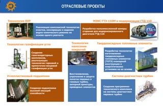 КЛЮЧЕВЫЕ ПРОЕКТЫ ПРОГРАММЫ НИОКР ГРУППЫ «Интер РАО»
Твердооксидные топливные элементыТехнология газификации угля
Создание
газогенераторных
комплексов,
реализующих
технологии горновой и
прямоточно-вихревой
газификации угля
Разработка технологии
изготовления
твердооксидных
топливных элементов
(ТОТЭ) планарной
конструкции и
энергетических
установок на их основе
Реализация комплексной технологии
очистки, консервации и ведения
водно-химического режима на
основе одного реагента
Разработка малоэмиссионной камеры
сгорания для модернизированного
двигателя ГТД-110
Система диагностики турбинУглепластиковый подшипник
Создание подшипника
высокой несущей
способности
Создание программно-
технического комплекса
на системы диагностики
паровых турбин
Технология ВХР МЭКС ГТЭ-110М и модернизация ГТД 110
Технологии
нанесения
покрытий
Восстановление,
упрочнение и защита
лопаток паровых и
газовых турбин,
запорной арматуры,
приводных элементов
ОТРАСЛЕВЫЕ ПРОЕКТЫ
 