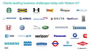 6
Clients tackling business challenges today with Watson IoT
 