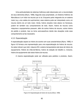 80
Uma particularidade de sistemas holônicos está relacionada com a recursividade
de seus elementos [Wyns, 1999]. Segundo essa propriedade, um Sistema Holônico de
Manufatura é um holon de recurso por si só. Enquanto parte integrante de um sistema
maior (e.g. uma cadeia de suprimentos), esse sistema pode ser interpretado como um
recurso dentro de um todo maior. Ainda, holons situados mais abaixo na hierarquia,
podem ter também seu comportamento de todo. Assim, holons de recurso como
máquinas e equipamentos possuem, além de outros holons de recurso, outros holons
de pedido e produto. Isso os torna auto-assertivos diante das situações onde esse
comportamento se faz necessário.
4.3.2 Especialização
A especialização separa os holons de acordo com suas características [Wyns, 1999]. A
figura 4.9 fornece uma representação para uma especialização de holons de recurso.
As setas indicam que robô, máquina NC e esteira transportadora são tipos de holons de
equipamento. Holons de chão-de-fábrica, holons de estação de trabalho e, inclusive,
holons de equipamento são todos holons de recurso.
A mesma especialização pode ser utilizada para pedidos e produtos. Assim,
Figura 4.9: Especialização de holons de recurso [Wyns, 1999]
 