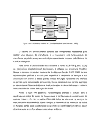 83
O sistema de processamento consiste dos componentes necessários para
realizar uma atividade de manufatura. É o responsável pela funcionalidade da
manufatura, seguindo as regras e estratégias operacionais impostas pelo Sistema de
Controle Inteligente.
Para prover a funcionalidade desse sistema, a norma IEC61499 [Lewis, 2001],
da International Electrotechnical Commission, é utilizada na arquitetura HoloBloc.
Nessa, o elemento construtivo fundamental é o bloco de função. O IEC 61499 fornece
representações gráficas e textuais para especificar a seqüência de serviços e sua
associação com eventos e dados quando o bloco de função representa uma interface
de serviço como comunicação, por exemplo. É essa capacidade que permite que todos
os elementos do Sistema de Controle Inteligente sejam implementados como instância
interconectadas de blocos de função IEC61499.
Ainda, o IEC61499 possibilita representações gráficas e textuais para a
construção de redes de blocos de funções para a configuração de equipamentos de
controle holônico. Por fim, o padrão IEC61499 define as interfaces de serviços de
manutenção de equipamentos, como a criação e interconexão de instâncias de blocos
de funções, sendo essa característica que permite que controladores holônicos sejam
dinamicamente re-configurados em resposta ao ambiente.
Figura 4.11: Estrutura do Sistema de Controle Inteligente [Fletcher et al., 2000]
 