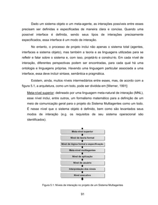 91
Dado um sistema objeto e um meta-agente, as interações possíveis entre esses
precisam ser definidas e especificadas de maneira clara e concisa. Quando uma
possível interface é definida, sendo seus tipos de interações precisamente
especificados, essa interface é um modo de interação.
No entanto, o processo de projeto inclui não apenas o sistema total (agentes,
interfaces e sistema objeto), mas também a teoria e as linguagens utilizadas para se
refletir e falar sobre o sistema e, com isso, projetá-lo e construí-lo. Em cada nível de
interação, diferentes perspectivas podem ser encontradas, para cada qual há uma
ontologia e linguagens próprias. Havendo uma linguagem particular associada a uma
interface, essa deve incluir sintaxe, semântica e pragmática.
Existem, ainda, muitos níveis intermediários entre esses, mas, de acordo com a
figura 5.1, a arquitetura, como um todo, pode ser dividida em [Werner, 1991]:
Meta-nível superior: delineado por uma linguagem meta-natural de interação (MNL),
esse nível inclui, entre outros, um formalismo matemático para a definição de um
meio de comunicação geral para o projeto do Sistema Multiagentes como um todo.
É nesse nível que o sistema objeto é definido, bem como são levantados seus
modos de interação (e.g. os requisitos de seu sistema operacional são
identificados).
Figura 5.1: Níveis de interação no projeto de um Sistema Multiagentes
 