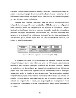 94
Com esse, o entendimento do sistema objeto fica mais fácil, principalmente quando seu
projeto envolve a participação de vários projetistas. Sua motivação é a obtenção de um
meio racional para qualificar um projeto; é uma forma de dizer o que é um bom projeto
ou o que leva a um projeto insatisfatório.
Seguindo seus princípios, um projeto pode ser dividido em quatro domínios,
independentemente do problema em questão [Suh, 1990]. De acordo com a figura 5.2,
esses domínios podem ser generalizados em: domínio de consumidor, domínio
funcional, domínio físico e domínio do processo. Associados a cada domínio, estão os
elementos de projeto: necessidades de consumidor (CN), requisitos funcionais (FR),
parâmetros de projeto (DP) e variáveis de processo (PV). Há, ainda, restrições (C),
características que o sistema objeto deve ter para ser considerado aceitável, que
limitam as soluções encontradas.
No processo de projeto, vários passos devem ser seguidos, passando de níveis
mais genéricos para outros mais detalhados. Uma vez definidas as necessidades do
consumidor, esse processo passa para a definição dos requisitos funcionais. Trata-se
do conjunto mínimo de condições que caracterizam completamente os objetivos de
projeto para uma necessidade específica em um determinado nível de abstração,
satisfazendo, assim, os desejos de seus consumidores. Para cada requisito funcional,
um parâmetro de projeto correspondente, elemento do sistema objeto que satisfaça um
requisito funcional, deve ser encontrado. Uma vez que um requisito funcional pode ser
satisfeito por um parâmetro de projeto, esse conjunto pode ser decomposto em novos
sub-requisitos. Esse processo se repete, de forma iterativa, formando-se uma hierarquia
de projeto.
Figura 5.2: Domínios de projeto e seus elementos [Suh, 1990]
 